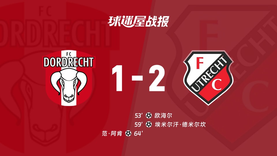 【荷乙】多德勒支vs乌德勒支青年队比赛结果：多德勒支(1-2)乌德勒支青年队比分战报(2025年11月29日)