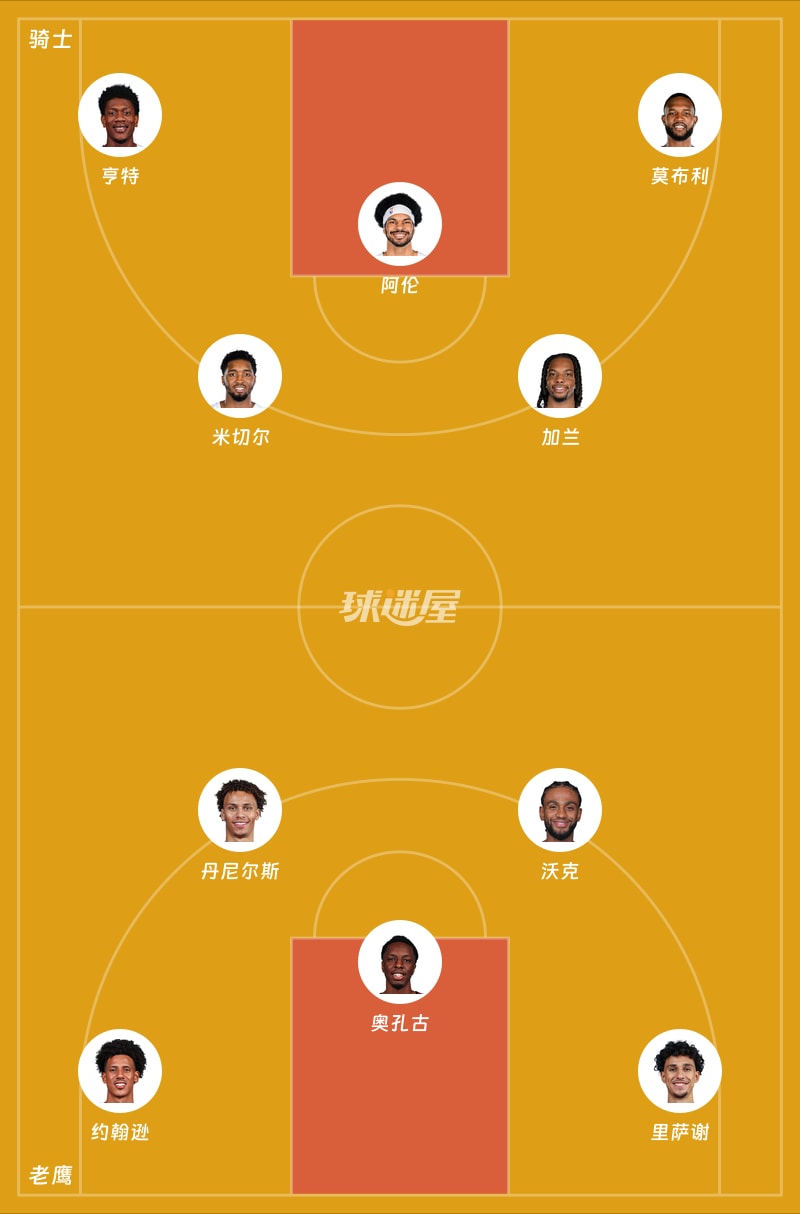 骑士vs老鹰首发阵容