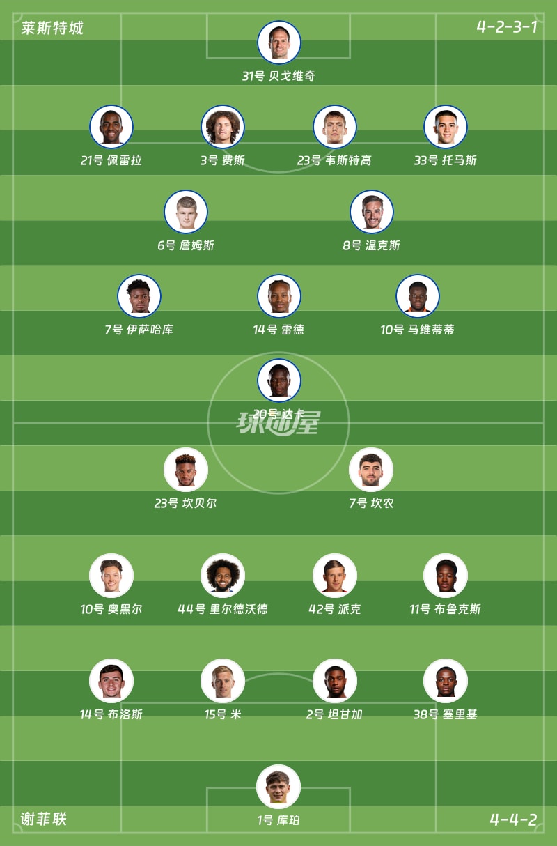 莱斯特城vs谢菲联首发阵容