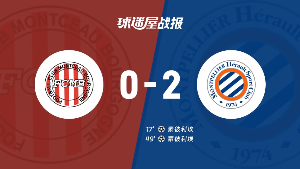 【法国杯】蒙锡vs蒙彼利埃比赛结果：蒙锡(0-2)蒙彼利埃比分战报(2025年11月29日)