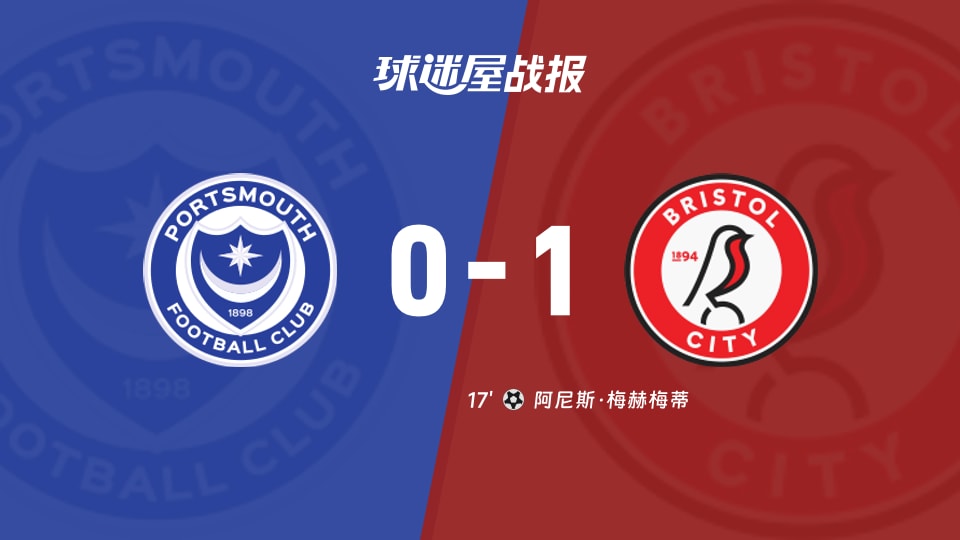 【英冠】朴茨茅斯vs布里斯托尔城比赛结果：朴茨茅斯(0-1)布里斯托尔城比分战报(2025年11月29日)