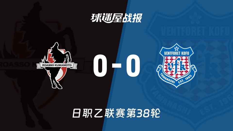 【日职乙】熊本深红vs甲府风林比赛结果：熊本深红(0-0)甲府风林比分战报(2025年11月29日)