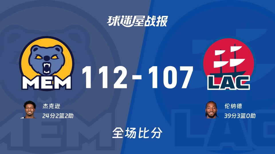 NBA常规赛：杰克逊24+2+2，灰熊以112-107战胜快船