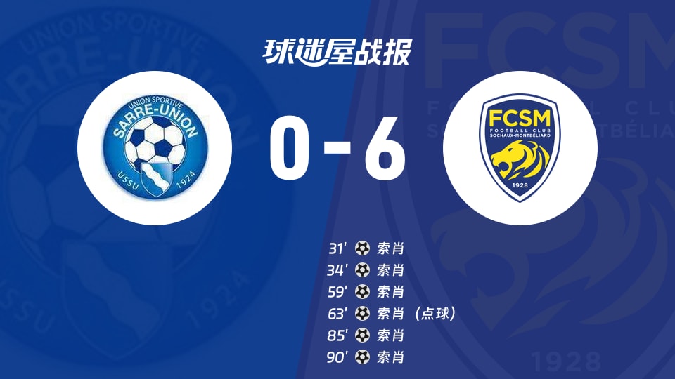 【法国杯】萨尔里联vs索肖比赛结果：萨尔里联(0-6)索肖比分战报(2025年11月29日)