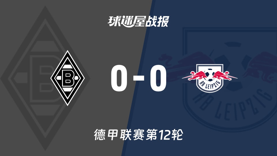 【德甲】门兴vsRB莱比锡比赛结果：门兴(0-0)RB莱比锡比分战报(2025年11月29日)