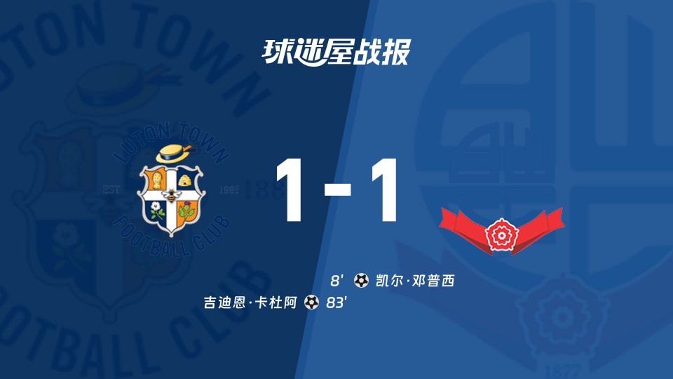 【英甲】卢顿vs博尔顿比赛结果：卢顿(1-1)博尔顿比分战报(2025年11月29日)