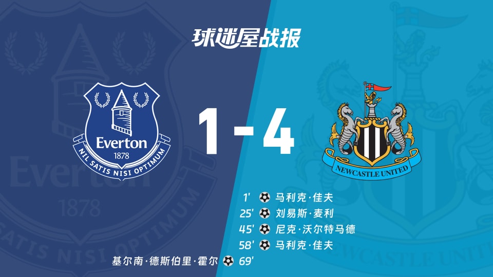 【英超】埃弗顿vs纽卡斯尔联比赛结果：埃弗顿(1-4)纽卡斯尔联比分战报(2025年11月30日)