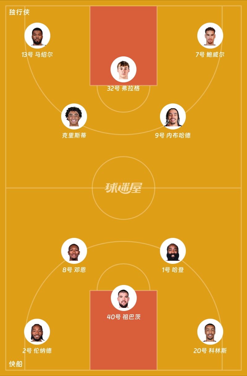 独行侠vs快船首发阵容