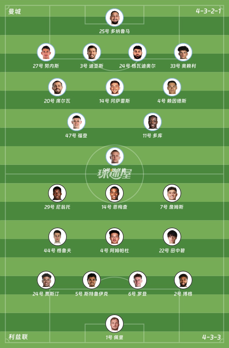 曼城vs利兹联首发阵容