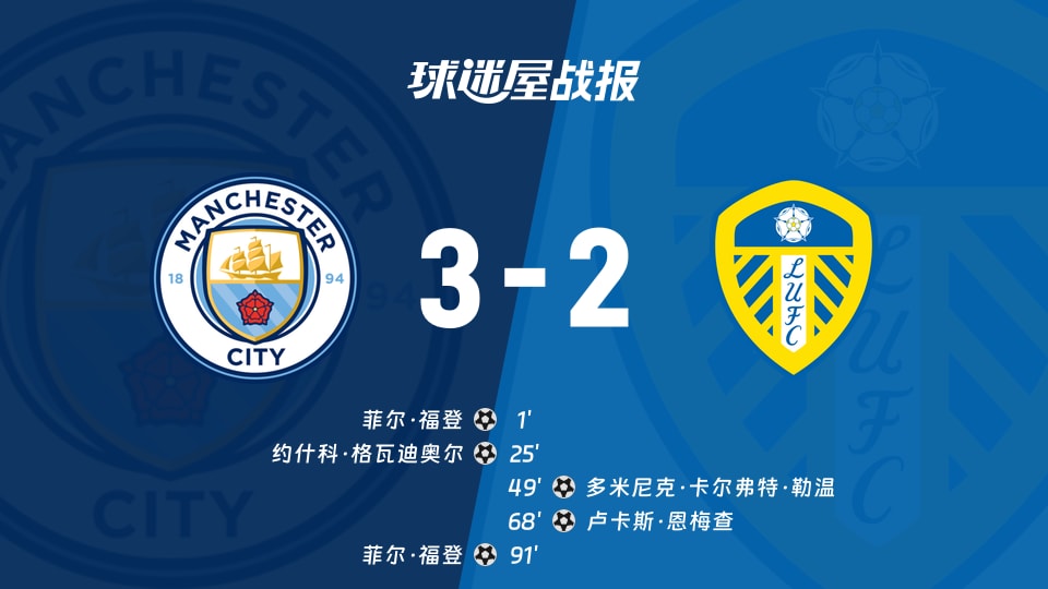 【英超】曼城vs利兹联比赛结果：曼城(3-2)利兹联比分战报(2025年11月29日)