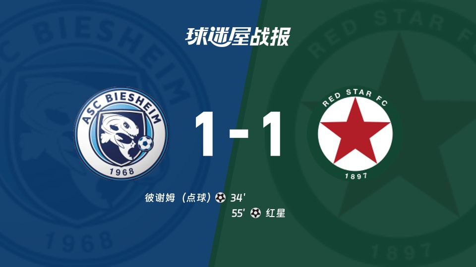 【法国杯】彼谢姆vs红星比赛结果：彼谢姆(1-1)红星比分战报(2025年11月29日)