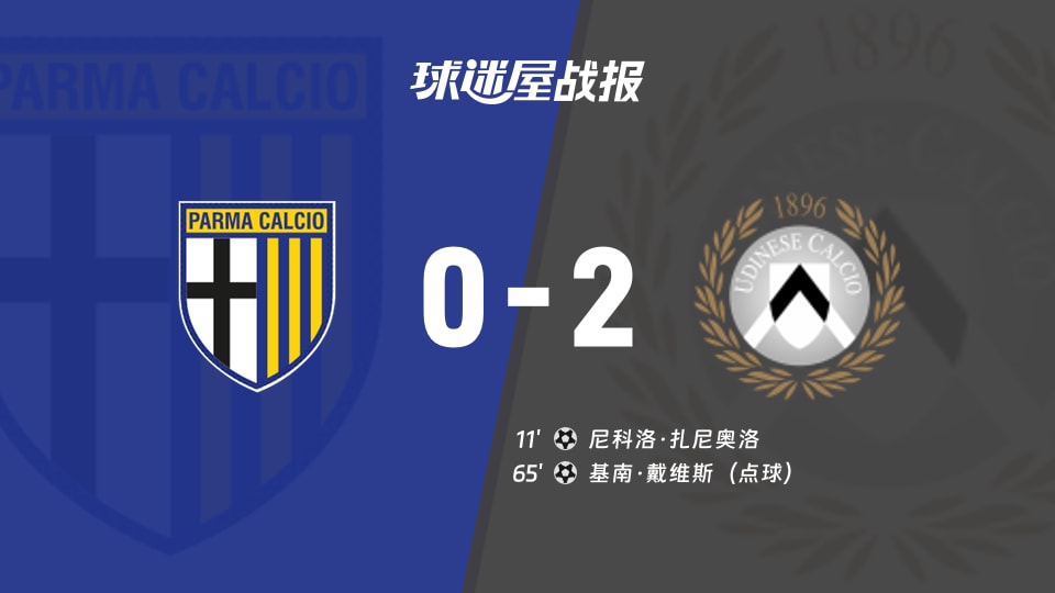 【意甲】帕尔马vs乌迪内斯比赛结果:帕尔马(0-2)乌迪内斯比分战报(2025年11月29日)