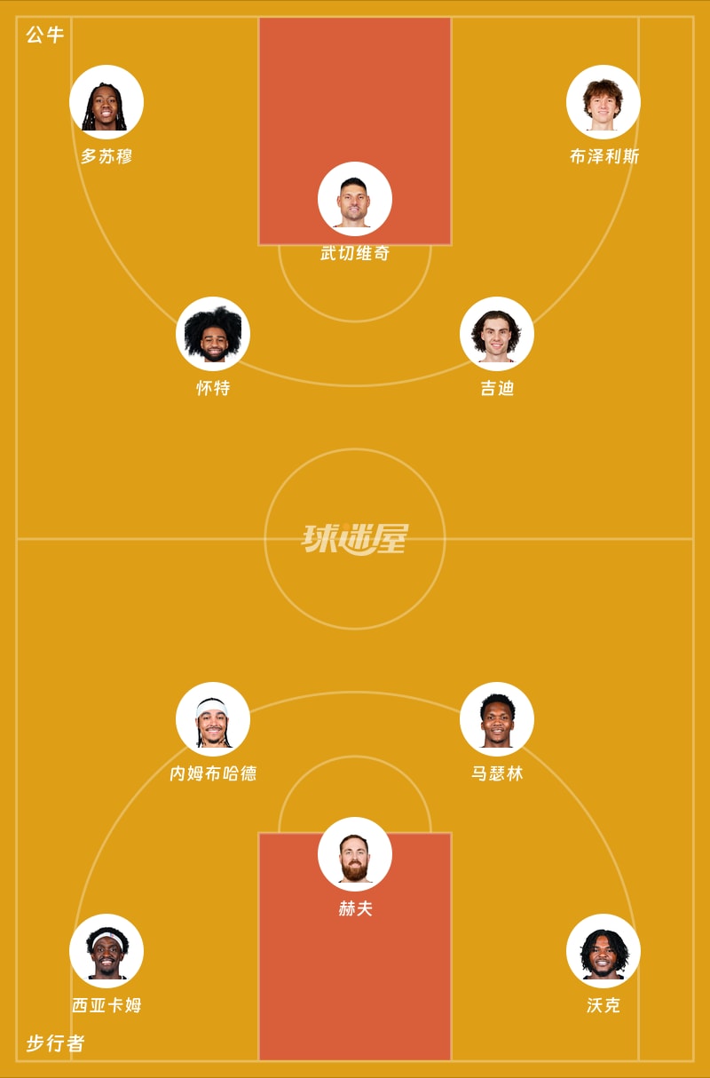 公牛vs步行者首发阵容