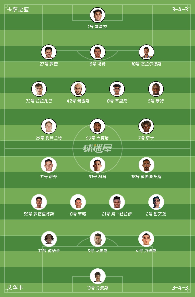 卡萨比亚vs艾华卡首发阵容