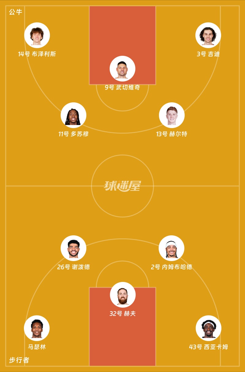 公牛vs步行者首发阵容