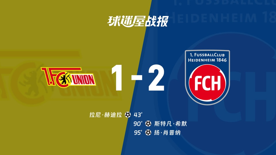 【德甲】柏林联合vs海登海姆比赛结果：柏林联合(1-2)海登海姆比分战报(2025年11月29日)
