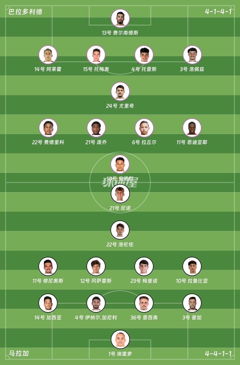 巴拉多利德vs马拉加首发阵容