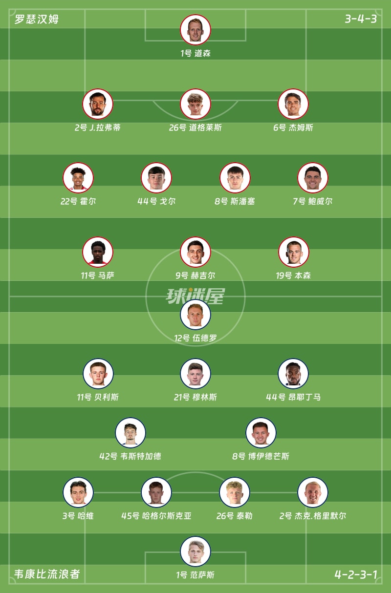 罗瑟汉姆vs韦康比流浪者首发阵容