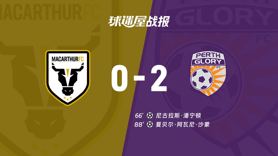 【澳超联赛第6轮】麦克阿瑟FCvs珀斯光荣比赛结果:麦克阿瑟FC(0-2)珀斯光荣比分战报(2025年11月30日)