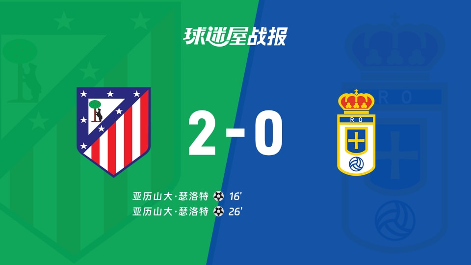 【西甲】马竞vs皇家奥维耶多比赛结果：马竞(2-0)皇家奥维耶多比分战报(2025年11月30日)