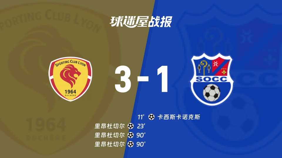 【法国杯】里昂杜切尔vs卡西斯卡诺克斯比赛结果：里昂杜切尔(3-1)卡西斯卡诺克斯比分战报(2025年11月30日)