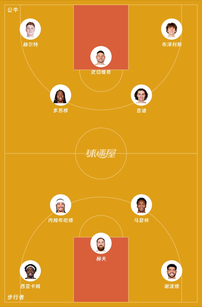 公牛vs步行者首发阵容
