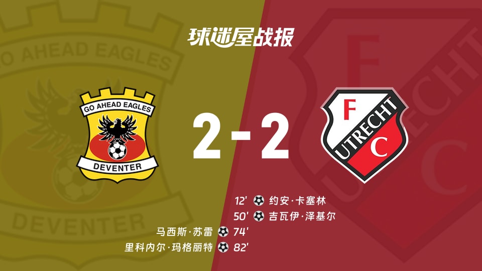 【荷甲联赛第14轮】前进之鹰vs乌德勒支比赛结果：前进之鹰(2-2)乌德勒支比分战报(2025年11月30日)