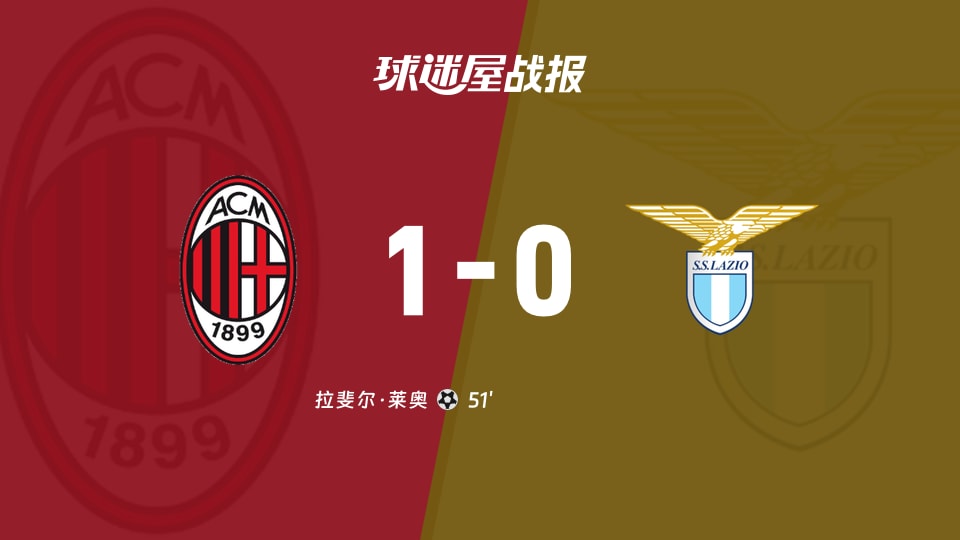 【意甲】AC米兰vs拉齐奥比赛结果：AC米兰(1-0)拉齐奥比分战报(2025年11月30日)