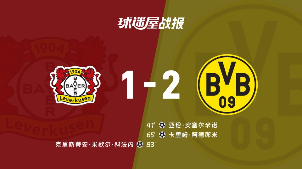 【德甲】勒沃库森vs多特蒙德比赛结果：勒沃库森(1-2)多特蒙德比分战报(2025年11月30日)