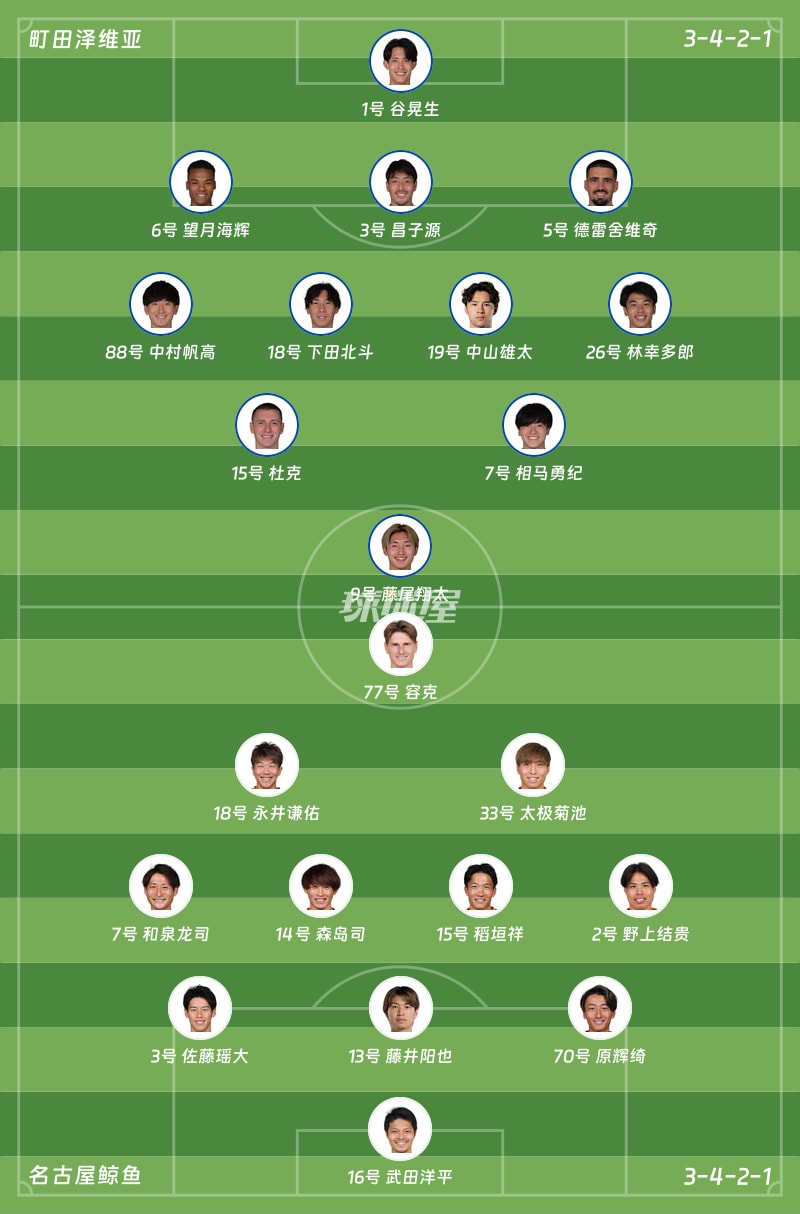 町田泽维亚vs名古屋鲸鱼首发阵容