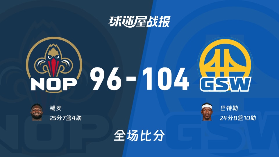 NBA鹈鹕vs勇士战报：96-104，巴特勒24+8+10
