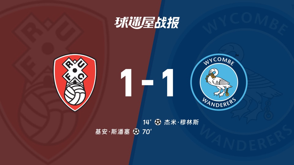 【英甲】罗瑟汉姆vs韦康比流浪者比赛结果：罗瑟汉姆(1-1)韦康比流浪者比分战报(2025年11月29日)
