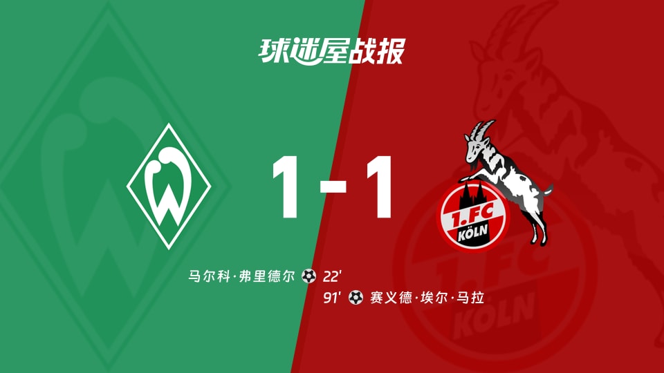 【德甲】云达不莱梅vs科隆比赛结果：云达不莱梅(1-1)科隆比分战报(2025年11月29日)