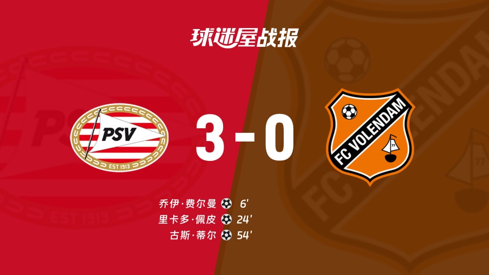 【荷甲联赛第14轮】埃因霍温vs福伦丹比赛结果:埃因霍温(3-0)福伦丹比分战报(2025年11月30日)