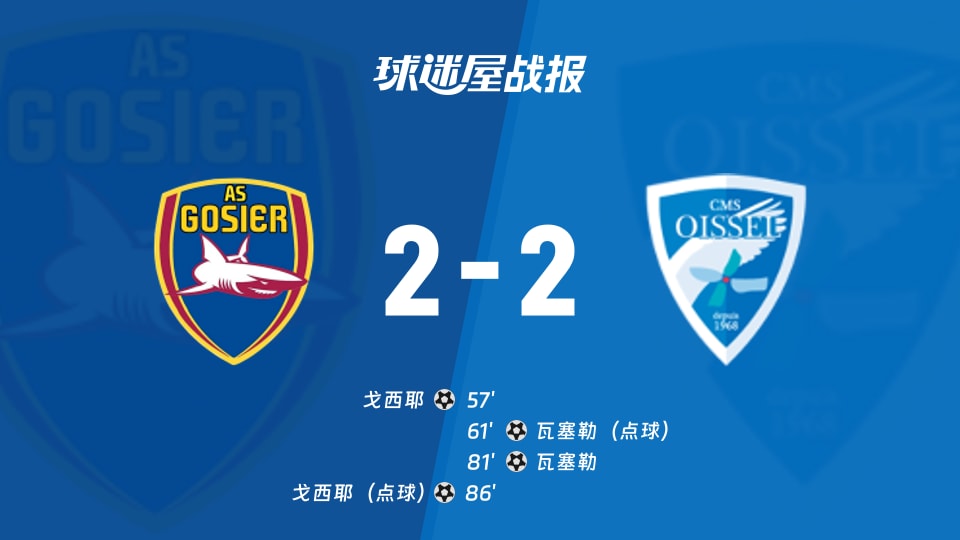 【法国杯】戈西耶vs瓦塞勒比赛结果：戈西耶(2-2)瓦塞勒比分战报(2025年11月30日)