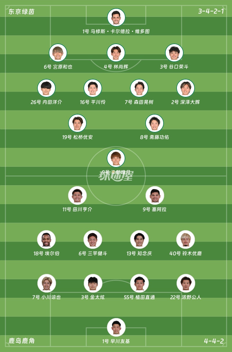 东京绿茵vs鹿岛鹿角首发阵容