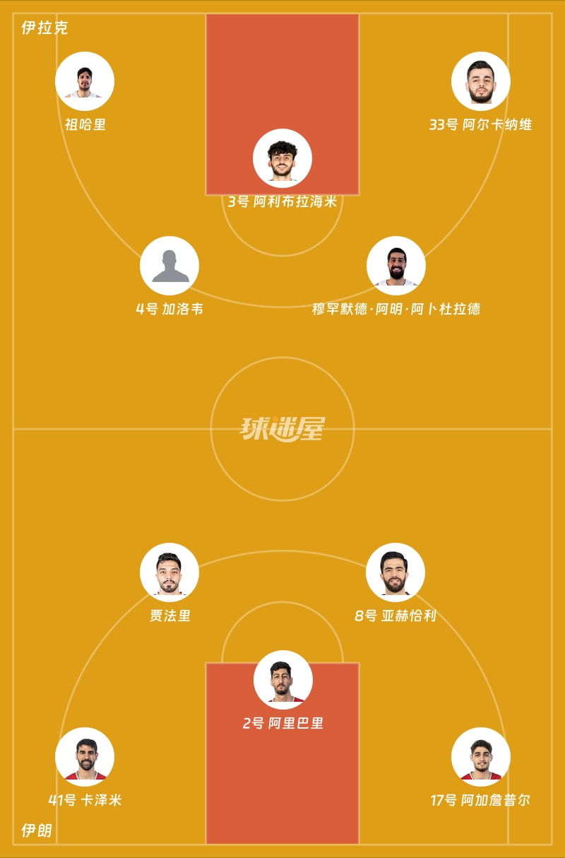 伊拉克vs伊朗首发阵容