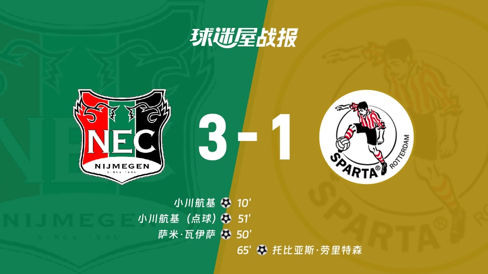 【荷甲】奈梅亨vs鹿特丹斯巴达比赛结果：奈梅亨(3-1)鹿特丹斯巴达比分战报(2025年11月30日)