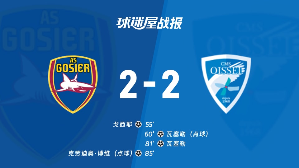 【法国杯】戈西耶vs瓦塞勒比赛结果：戈西耶(2-2)瓦塞勒比分战报(2025年11月30日)