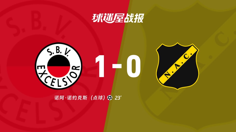 【荷甲】SBV精英vs布雷达比赛结果：SBV精英(1-0)布雷达比分战报(2025年11月29日)