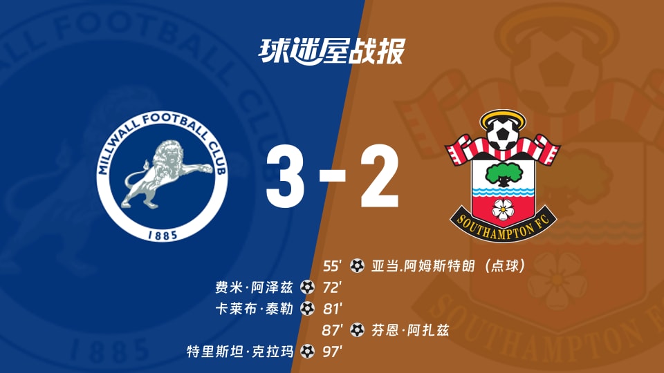 【英冠】米尔沃尔vs南安普顿比赛结果：米尔沃尔(3-2)南安普顿比分战报(2025年11月29日)