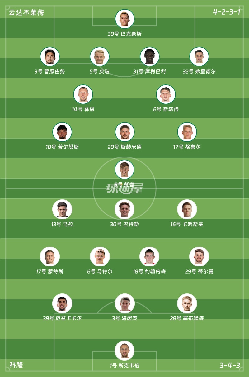 云达不莱梅vs科隆首发阵容
