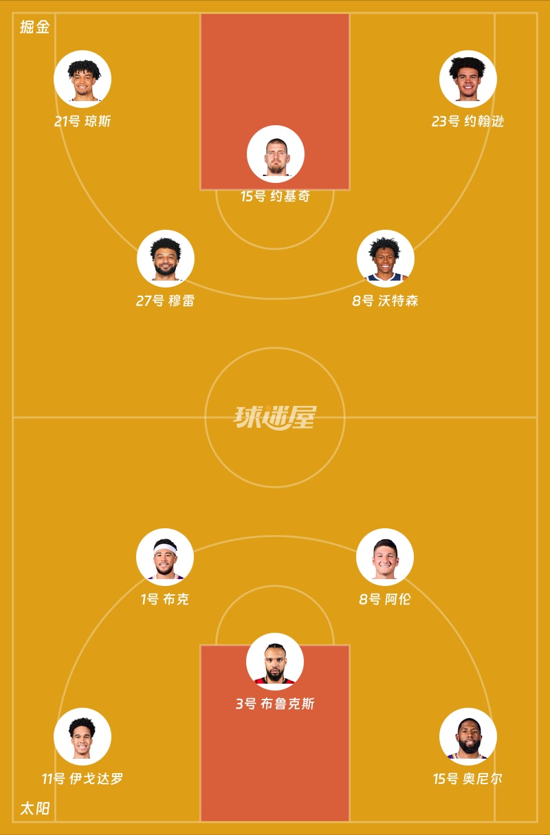 掘金vs太阳首发阵容