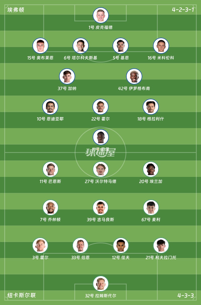 埃弗顿vs纽卡斯尔联首发阵容