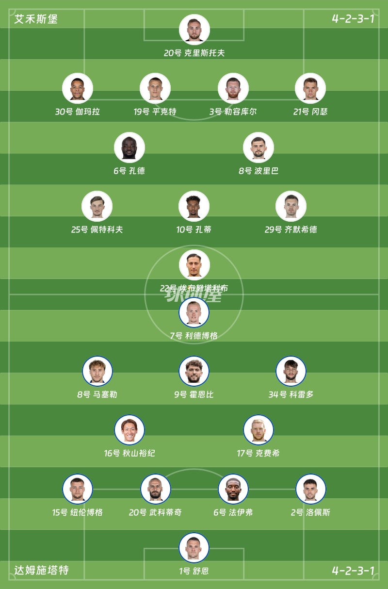 艾禾斯堡vs达姆施塔特首发阵容