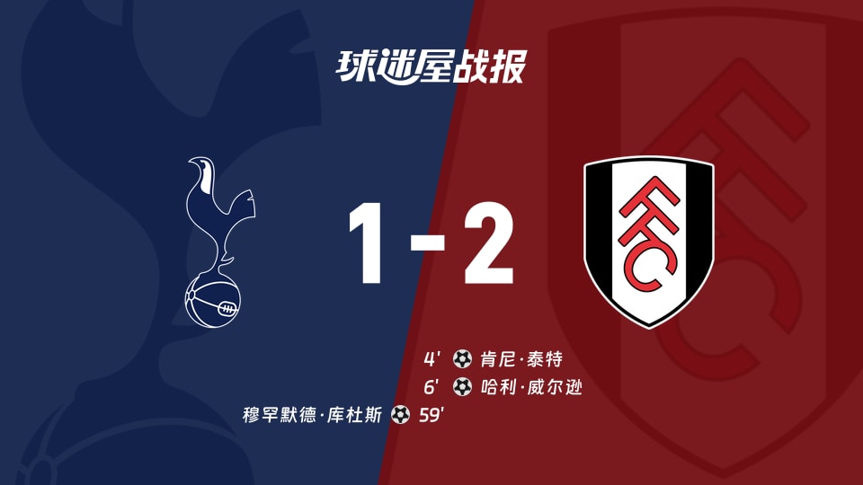 【英超】热刺vs富勒姆比赛结果：热刺(1-2)富勒姆比分战报(2025年11月30日)