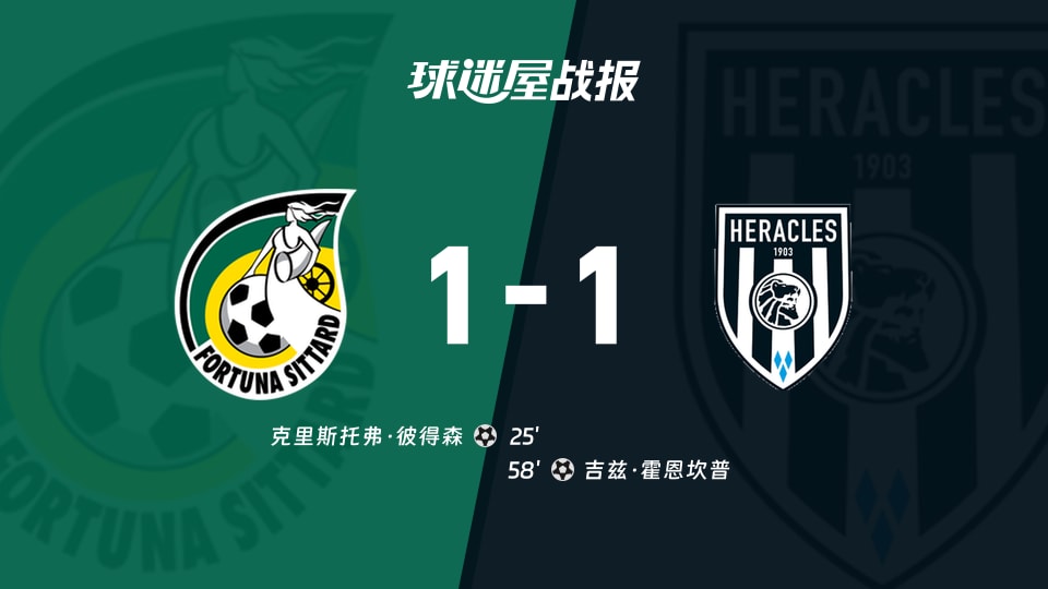 【荷甲】福图纳锡塔德vs赫拉克勒斯比赛结果：福图纳锡塔德(1-1)赫拉克勒斯比分战报(2025年11月30日)