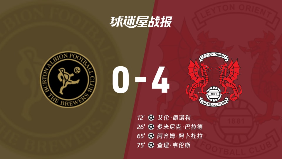 【英甲】伯顿vs莱顿东方比赛结果：伯顿(0-4)莱顿东方比分战报(2025年11月29日)