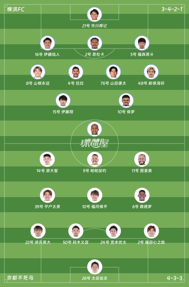 横滨FCvs京都不死鸟首发阵容