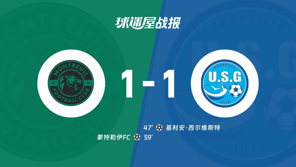 【法国杯】蒙特勒伊FCvs葛伦维尔比赛结果:蒙特勒伊FC(1-1)葛伦维尔比分战报(2025年11月30日)
